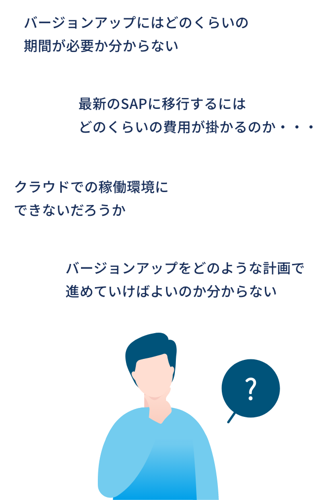 バージョンアップにはどのくらいの期間が必要か分からない/クラウドでの稼働環境にできないだろうか/最新のSAPに移行するにはどのくらいの費用が掛かるのか・・・/バージョンアップをどのような計画で進めていけばよいのか分からない