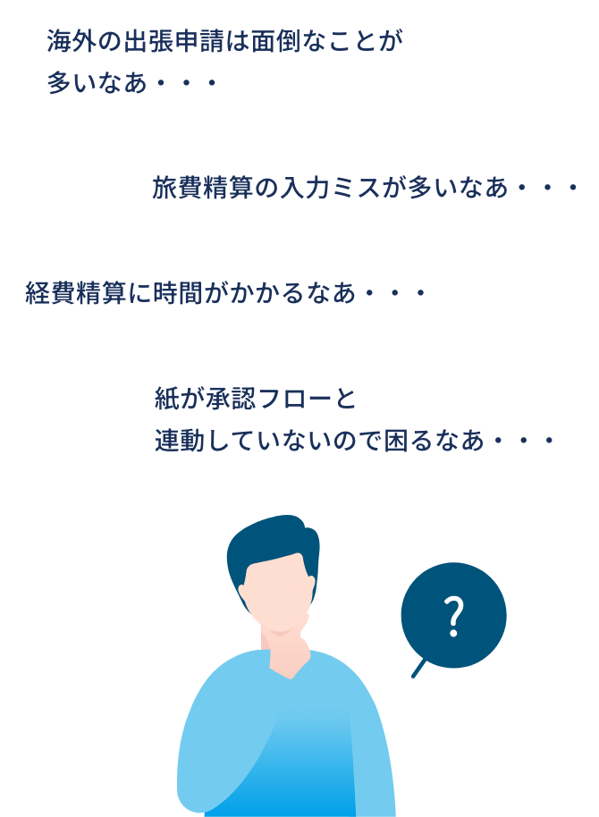 海外の出張申請は面倒なことが多いなあ・・・/経費精算に時間がかかるなあ・・・/旅費精算の入力ミスが多いなあ・・・/紙が承認フローと連動していないので困るなあ・・・
